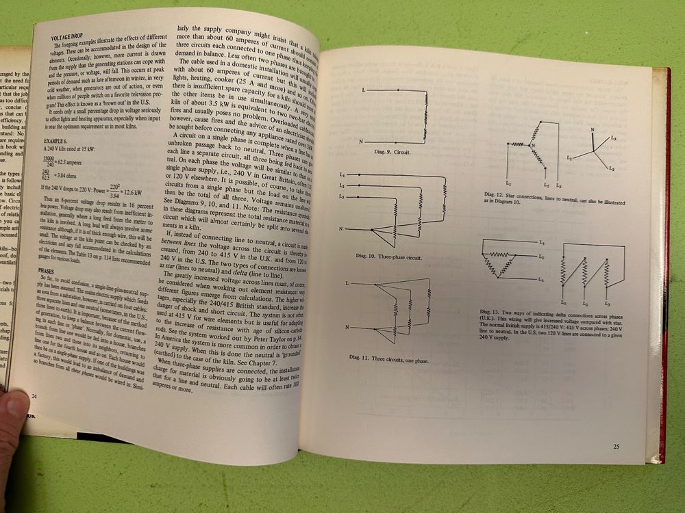 Robert Fournier Electric Kiln Construction for Potters Kaufen auf