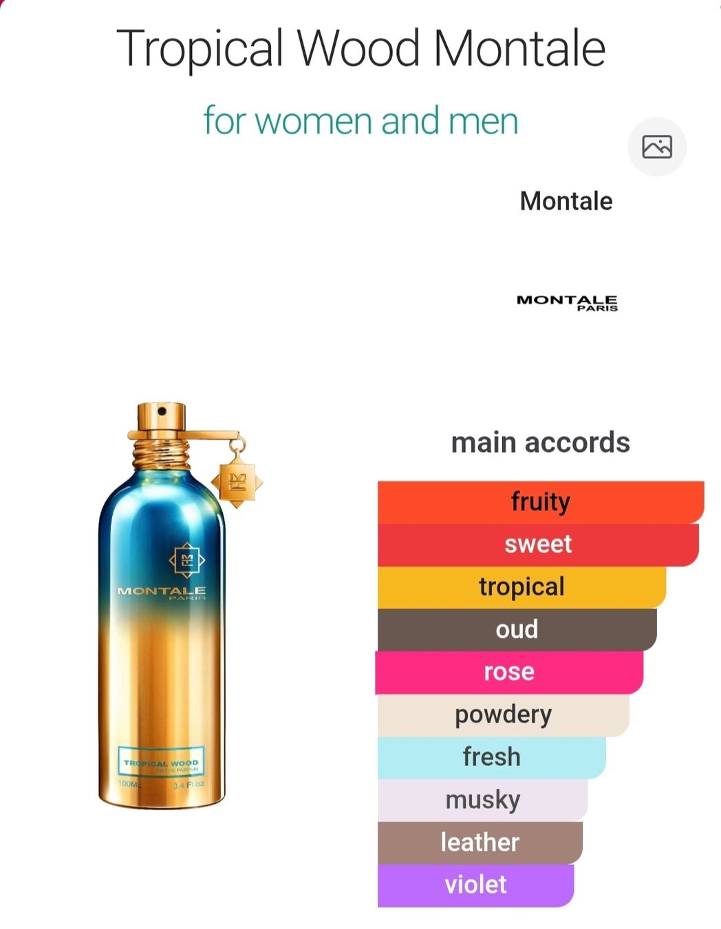 Montale Profumi & Eau de Toilette: MONTALE Tropical Wood – Nuovo (secondo la descrizione) da Utzigen venduto da DRAGONY23 2