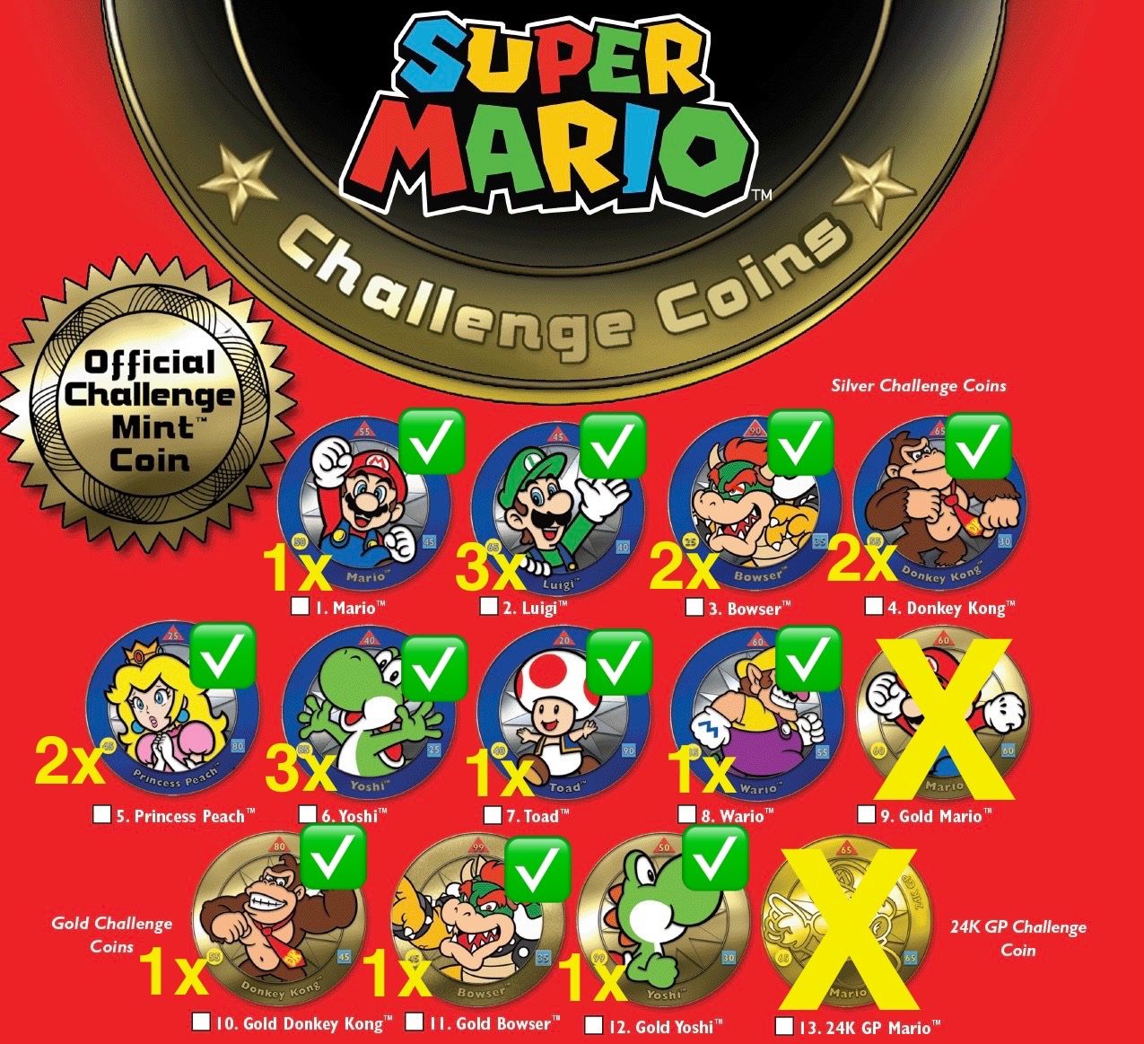 Tutti le monete: 18 Stk. Nintendo Super Mario Challenge Coins + Displaybrett – Nuovo e nell'imballaggio originale da Aesch BL venduto da CollectorsBest 1