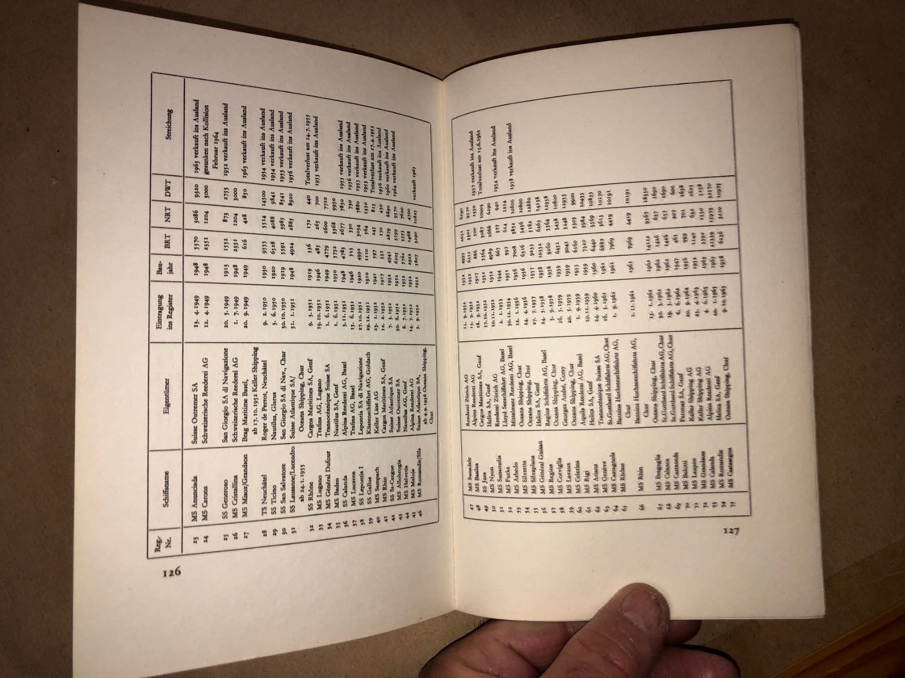 Libri: Hans R. Bachmann: Schweizer Schiffahrt auf den Meeren 1966 – Usato da Zürich venduto da allp 9