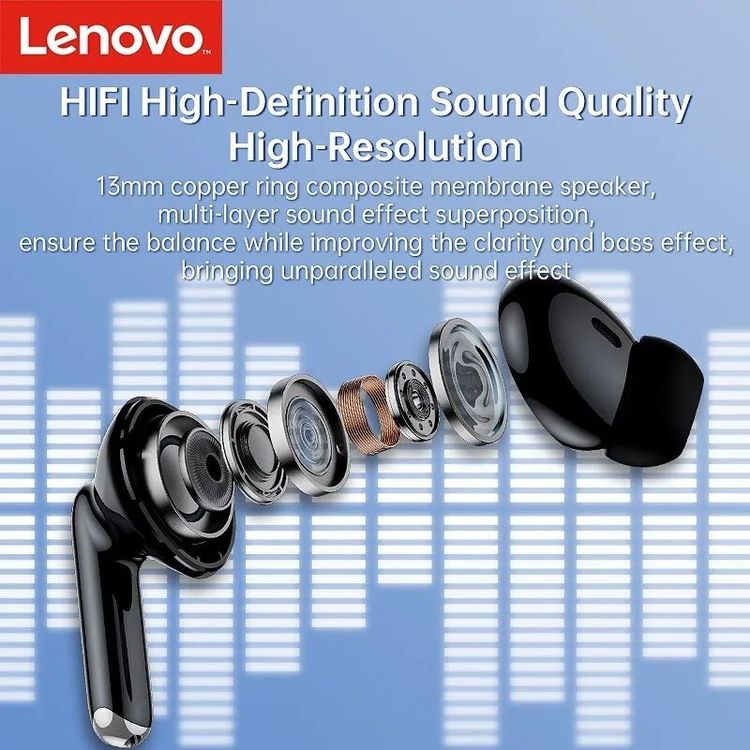 Lenovo Kopfhörer: Lenovo XT88 Bluetooth Kopfhörer / CHF 32.90 Apfelkiste Preis – Neu und originalverpackt aus Uster von -FPS- 3