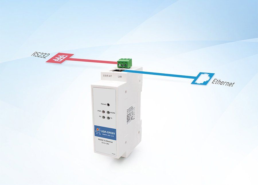 Convertitori: DIN-Rail USR-DR301 : RS232 zu Ethernet Konverter/Converter – Nuovo (secondo la descrizione) da Dotzigen venduto da Jfw0