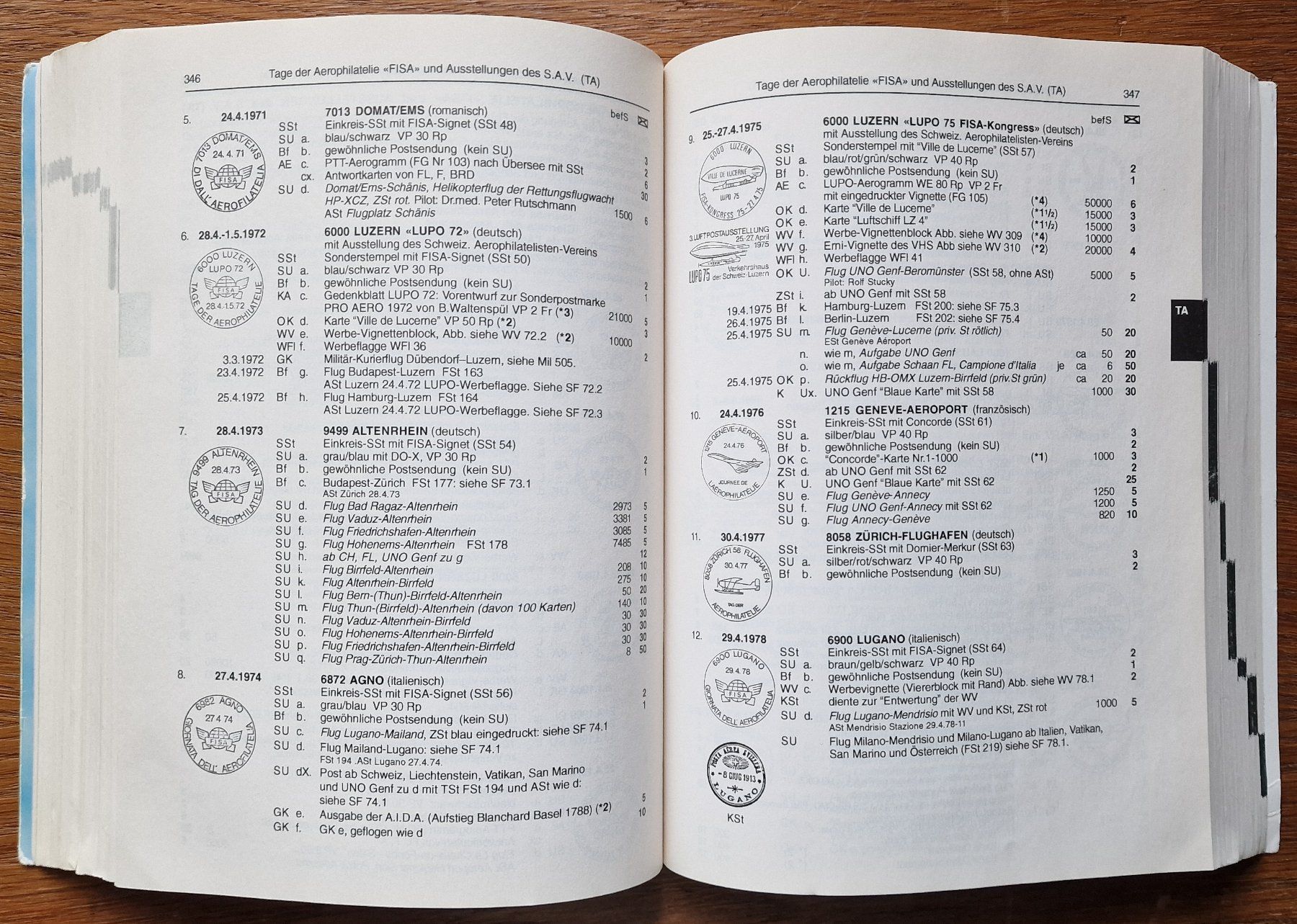 Bücher: Schweizerisches Luftposthandbuch Ausgabe 2000 – Gebraucht aus Röthenbach i. E. von Heureka5 3