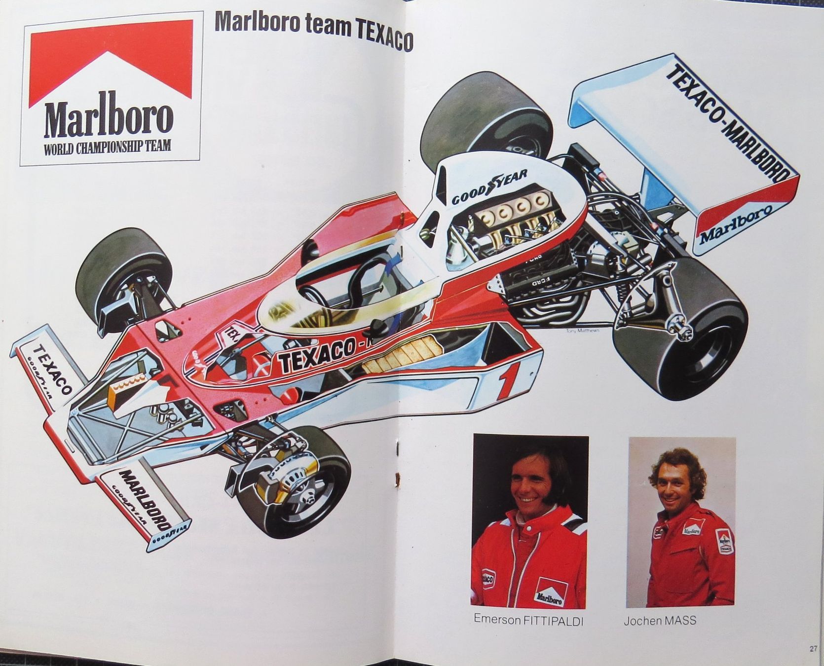 Documenti: Programm Formel 1 GP Suisse von 1975 in Dijon – Usato da Ettingen venduto da campione_1 1