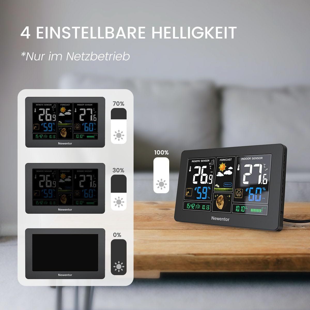 Sonstiges für Haushalt & Wohnen: Wetterstation Funk mit Außensensor – Neu und originalverpackt aus Nuglar von SaleRitter