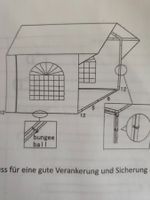 Marktzelt 3x2m PVC