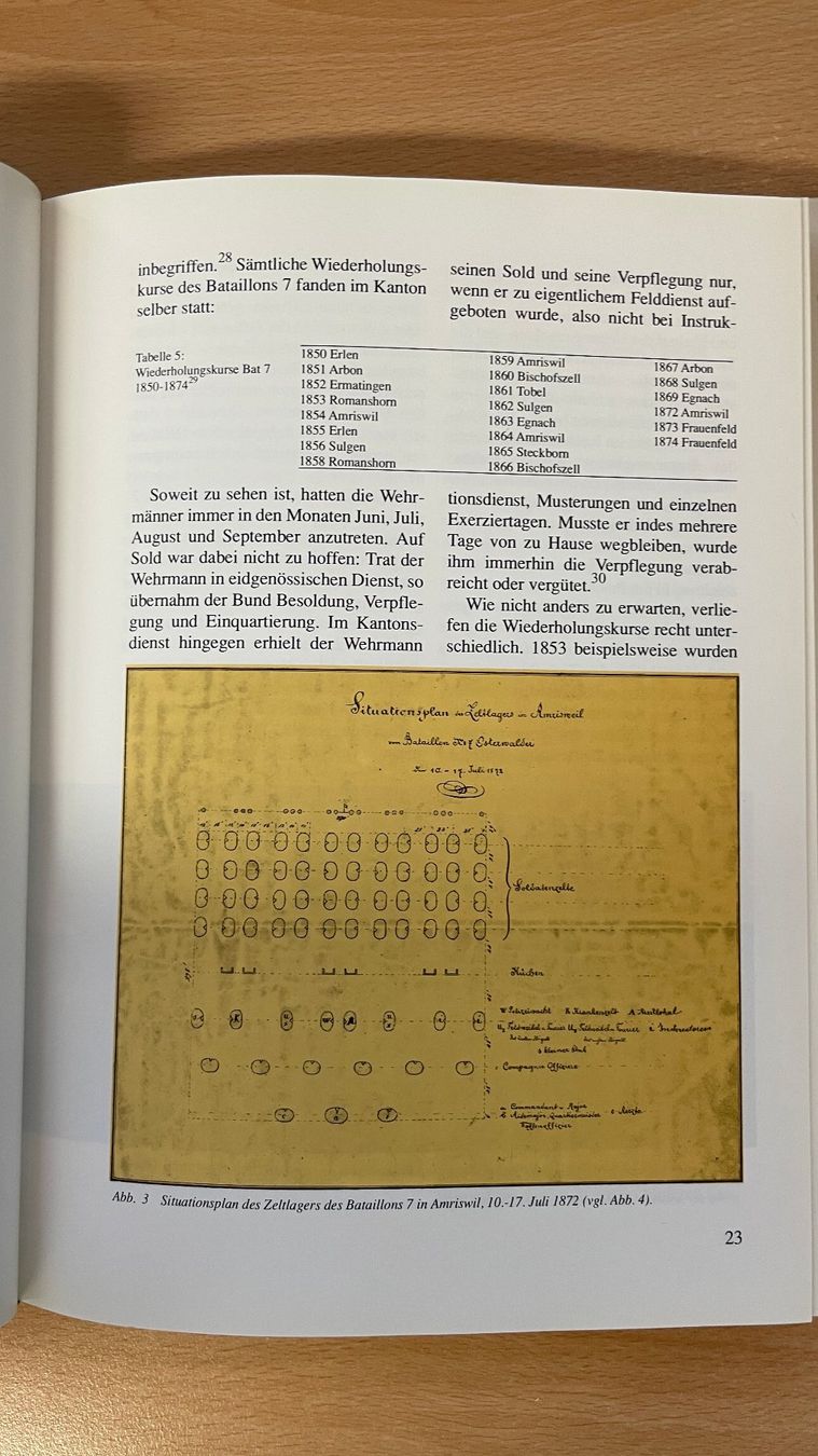 Libri: Geschichte Füsilierbataillons 75 von André Salathé – Usato da Glattfelden venduto da cybermaxx 6