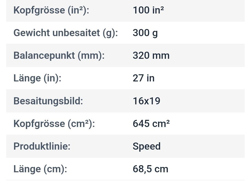 Head Racchette: Head Speed MP Black edition 2023 L2 – Usato da Gretzenbach venduto da Goodheart0 3
