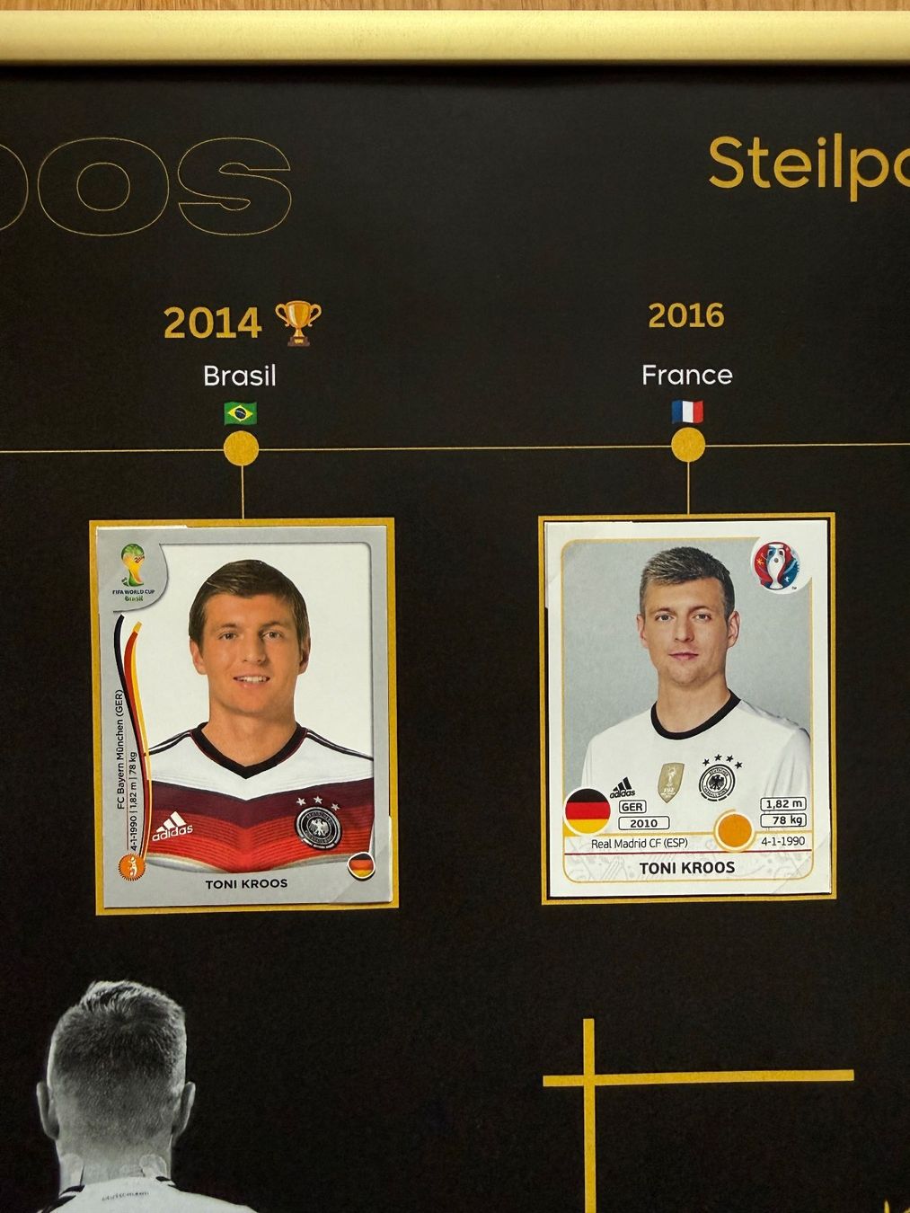 Panini Sammelbilder & Trading cards: Panini-Plakat Toni Kroos – Neu (gemäss Beschreibung) aus Stettlen von DieTaube2.0 2