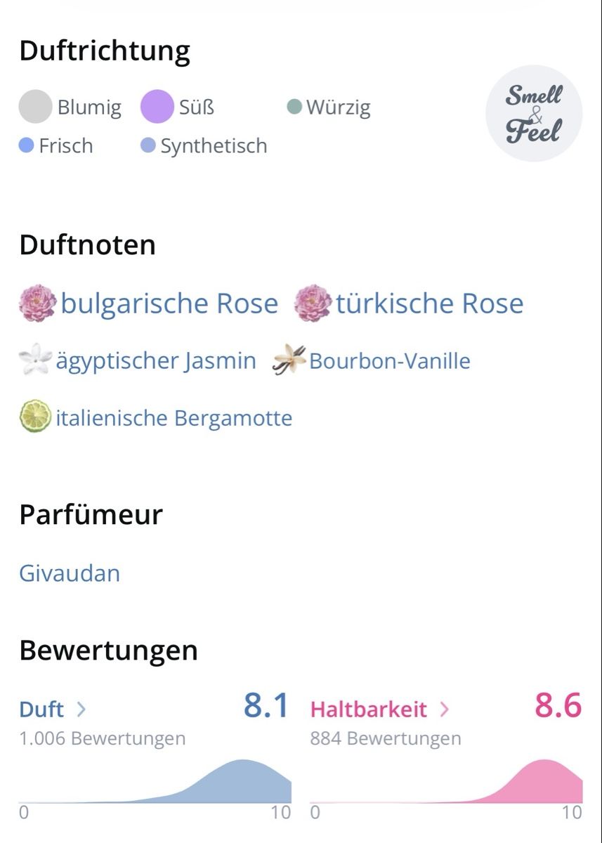 Initio Profumi & Eau de Toilette: Parfüm Atomic Rosé von initio – Usato da Zürich venduto da bab_rr77 4