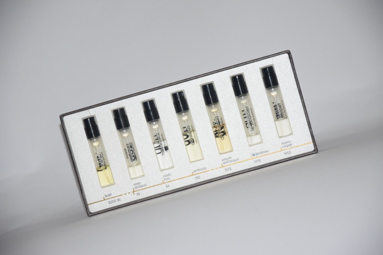 Profumi & Eau de Toilette: Discovery Set 7x2 ml – ānti – Usato da Lufingen venduto da tancredis 3