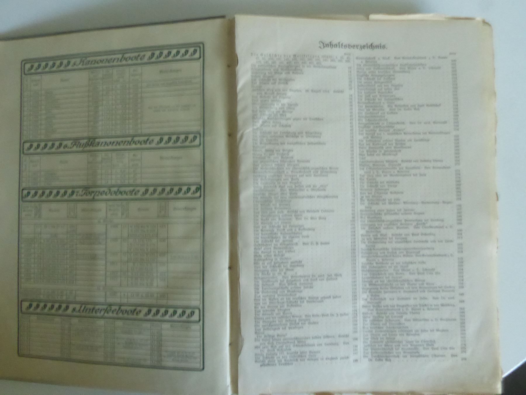 Revues & Magazines: Illustrierte Geschichte des1.Weltkrieges – D'occasion à Zürich par Chaeffeler 3