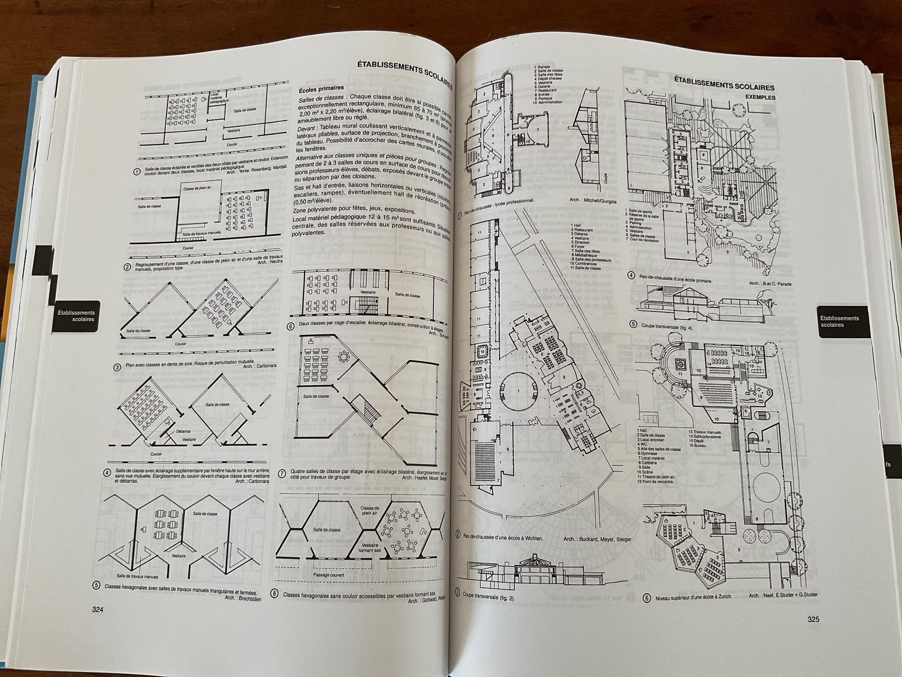 Bücher: Ernst Neufert - Eléments des projets de construction – Gebraucht aus Avenches von Tinkey 3