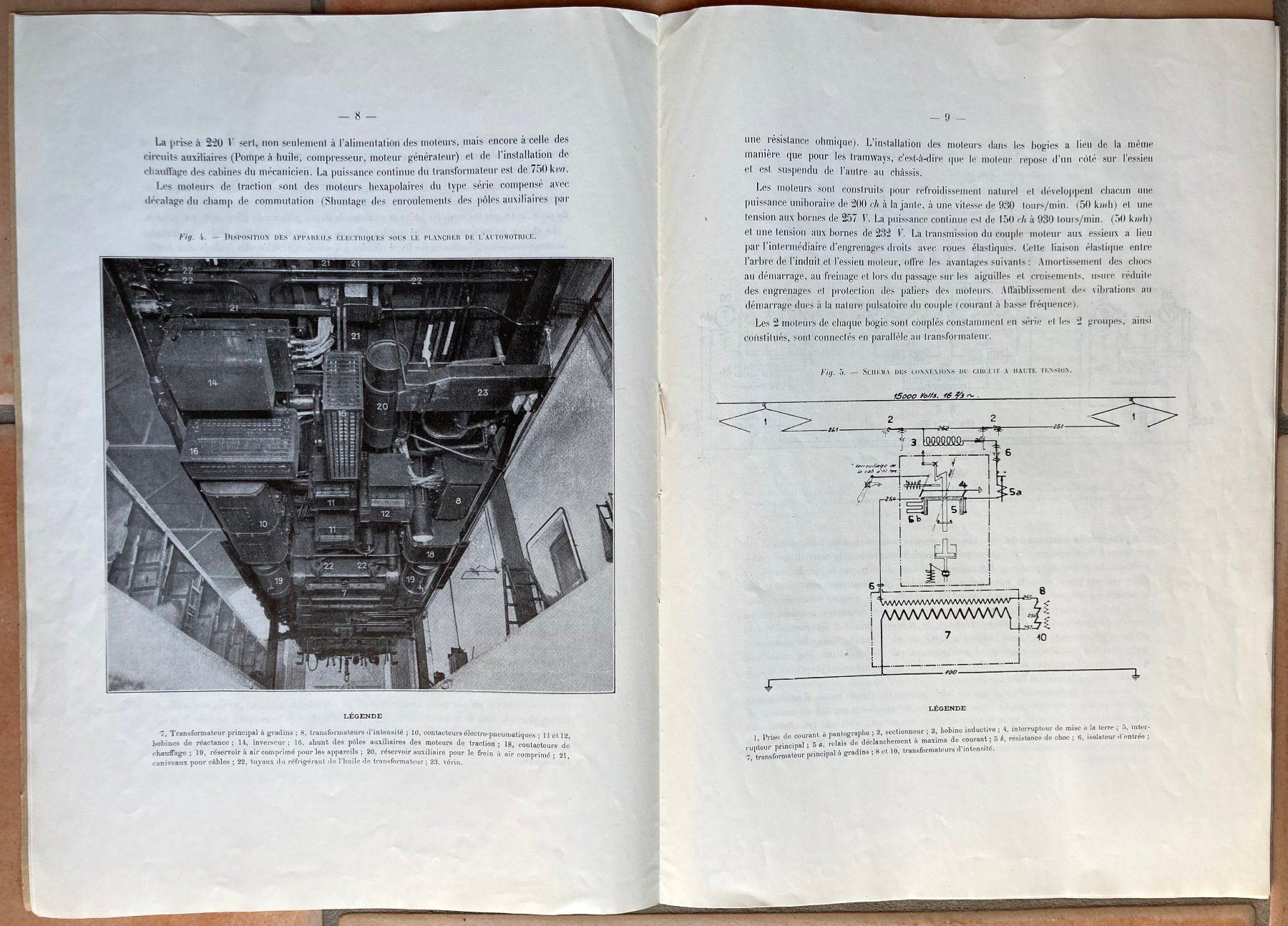 SBB/CFF/FFS Documenti: Automotrices monophasées des CFF - 1923 – Usato da Versoix venduto da Decapod 2
