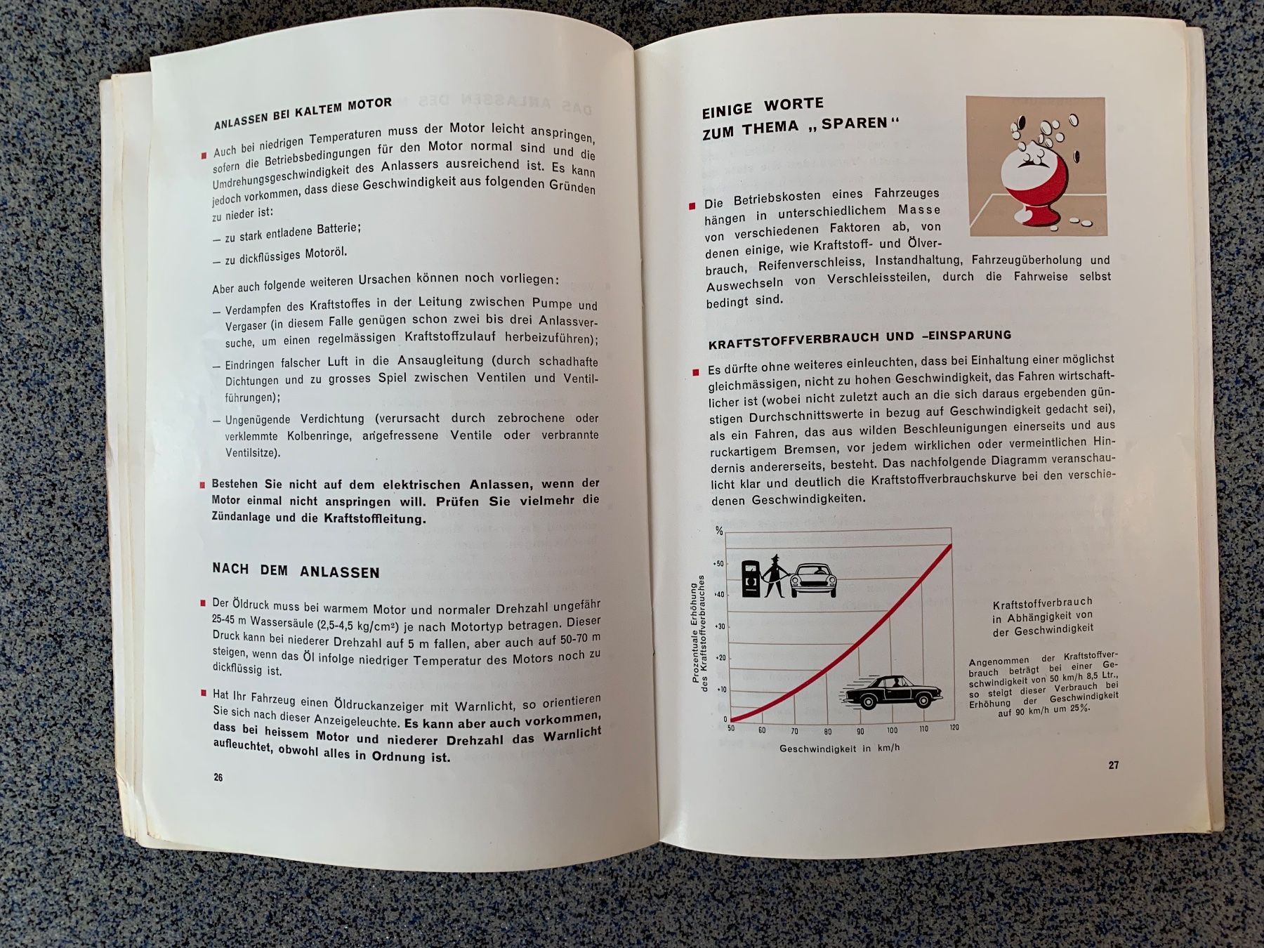 Libri: Fiat  Handbuch  Ratschläge  1971  Oldtimer – Usato da Boswil venduto da pavo1 6