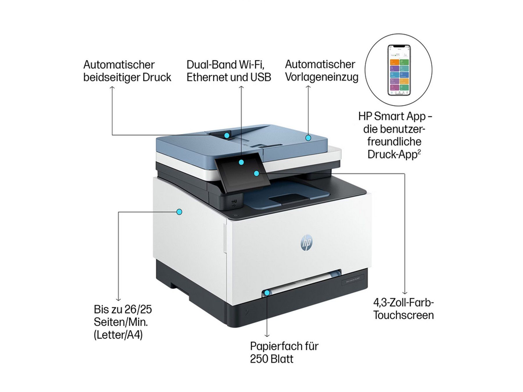 Hewlett Packard Stampanti: HP Color LaserJet Pro MFP 3302fdw – Nuovo e nell'imballaggio originale da moosseedorf venduto da RTN10 1
