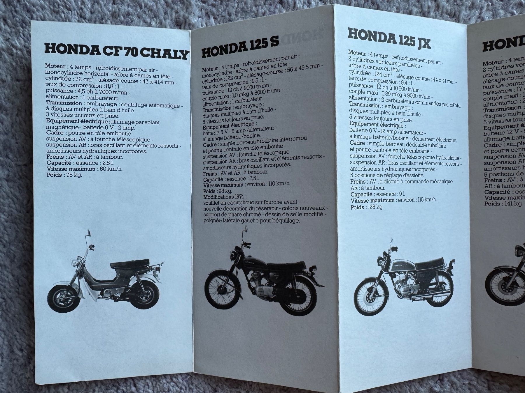 Honda Strada: Honda CB 250 , CB 125, CB360, MT , CR – Usato da Morrens VD venduto da kawah2 3