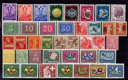 Sammlung Schweiz (854)