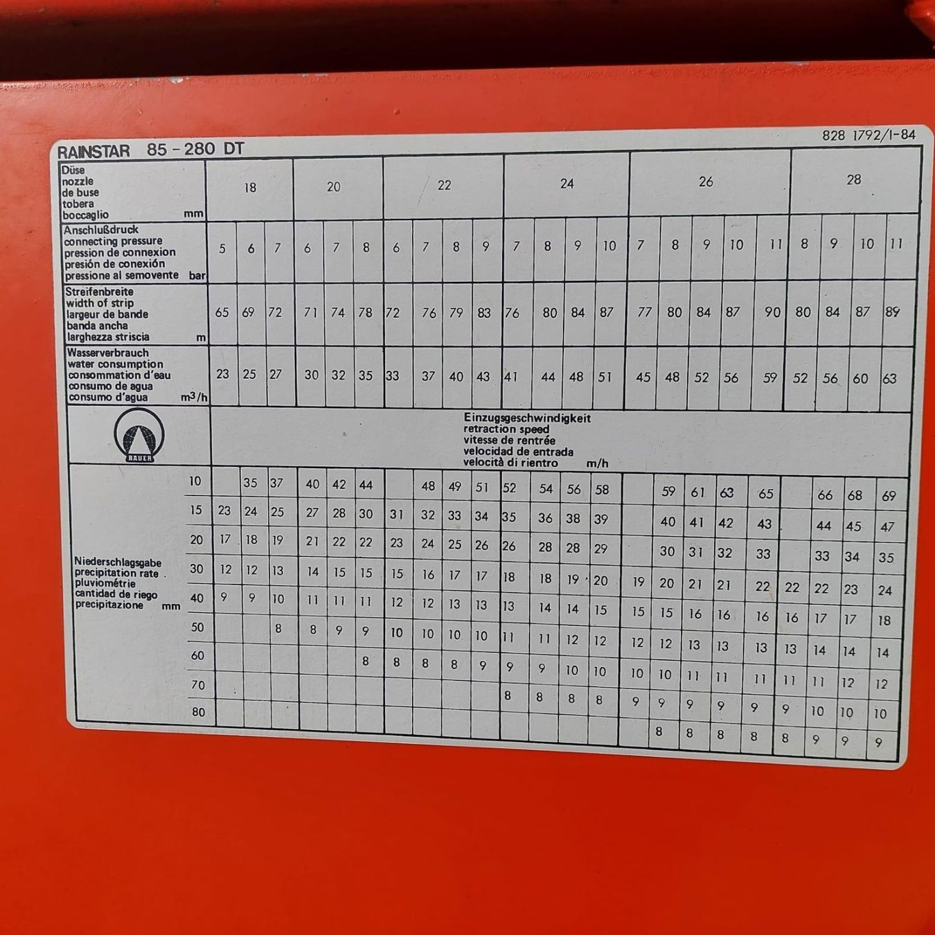 Tubi & Tubi flessibili: Bewässerungsrolle – Usato da Wynigen venduto da rem_jk5w 6