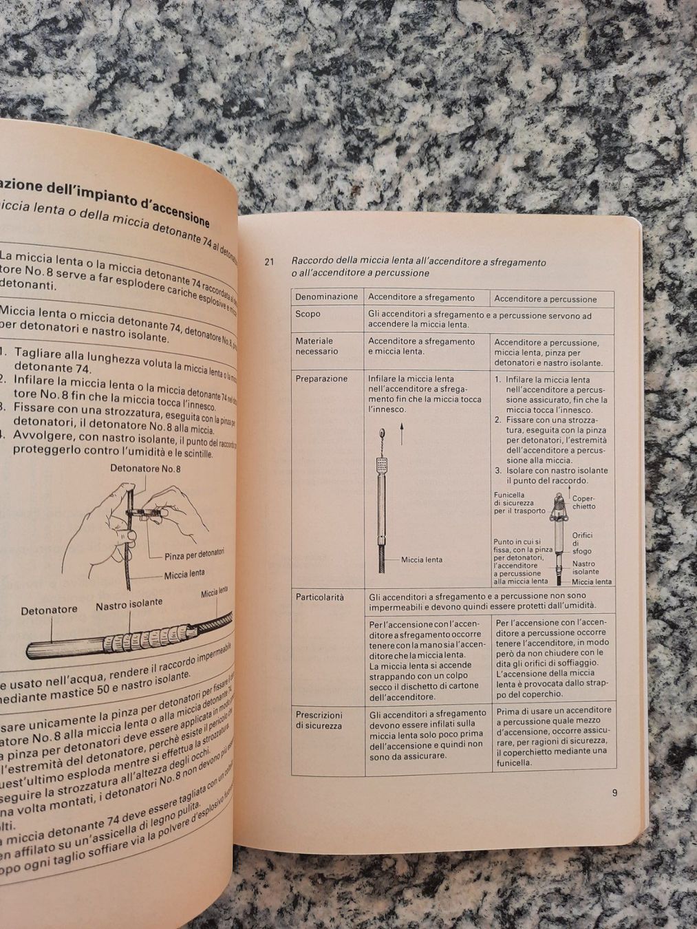 Libri: Impiego degli esplosivi – Usato da Ruswil venduto da Sammlergeist 3