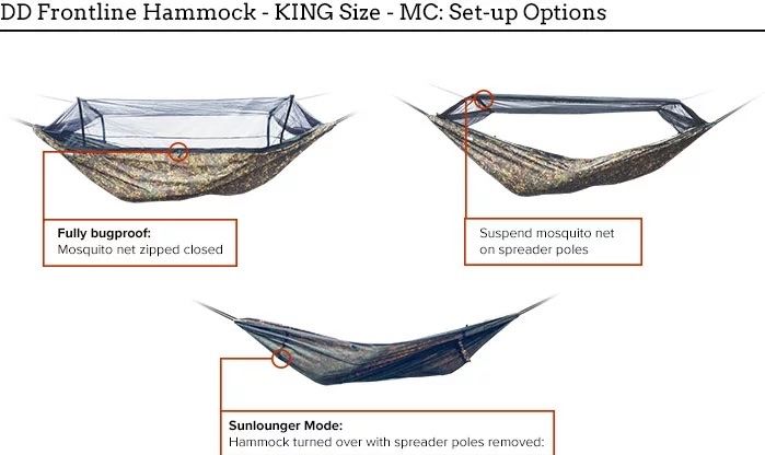 Amache: DD Frontline Hammock MC Mk.7 – Hängematte mit Moskitonetz – Nuovo (secondo la descrizione) da Winterthur venduto da reshoppi 4