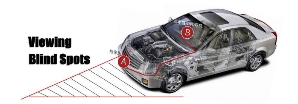 Accessori per altri veicoli: Caméra avant pour Audi  -   Neuf – Nuovo e nell'imballaggio originale da Lausanne venduto da Denis- 7