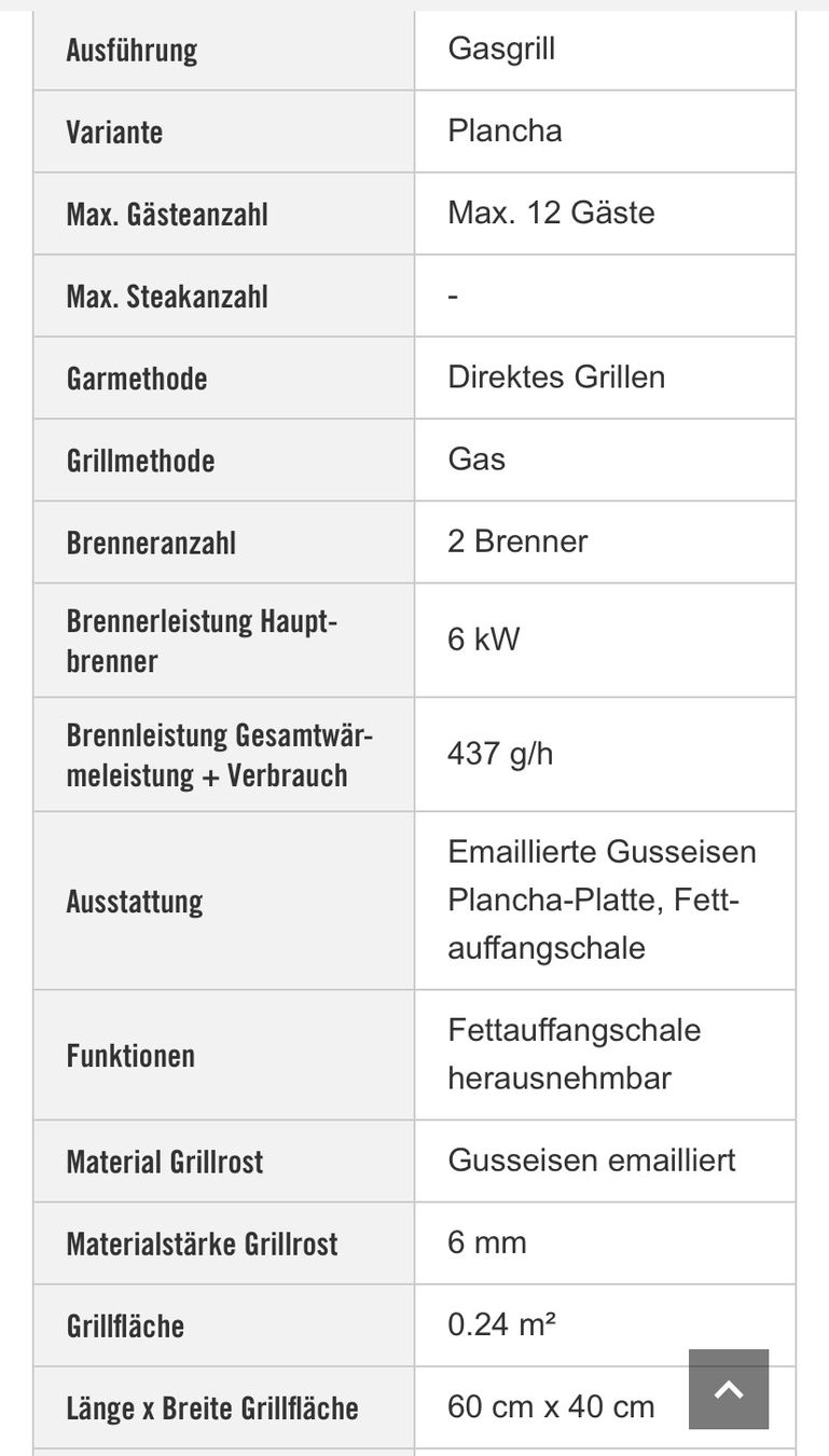 Campingaz Griglie: Grill Campinggaz neu – Nuovo e nell'imballaggio originale da Bolligen venduto da Mitica 4