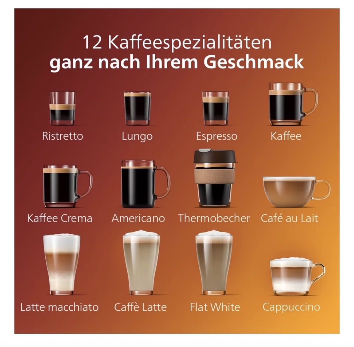 Philips Macchine per caffè & Macchine per espresso: 	PHILIPS EP5441/50 - Kaffeevollautomat – Usato da Wohlen AG venduto da bongo8nunu 2