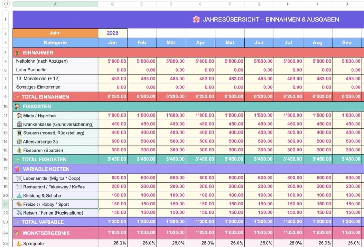 Autres articles bureau & commerces: Haushaltsbuch, Budget-Planner. Excel.  – Neuf avec emballage d'origine à Basel par vzp85