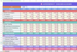 Haushaltsbuch, Budget-Planner. Excel. 
