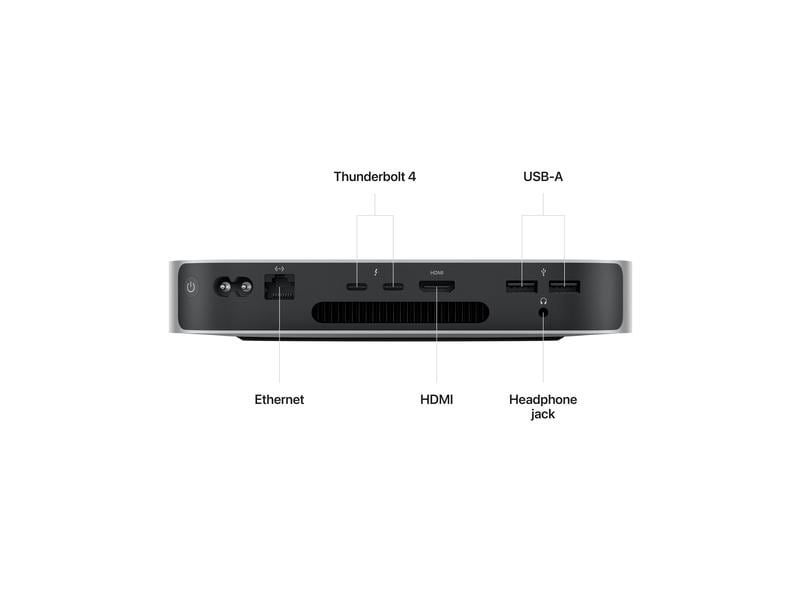 Mac Mini 2023 M2 Pro, 16 GB, 512 GB SSD (Gebraucht) in Zürich für CHF ...