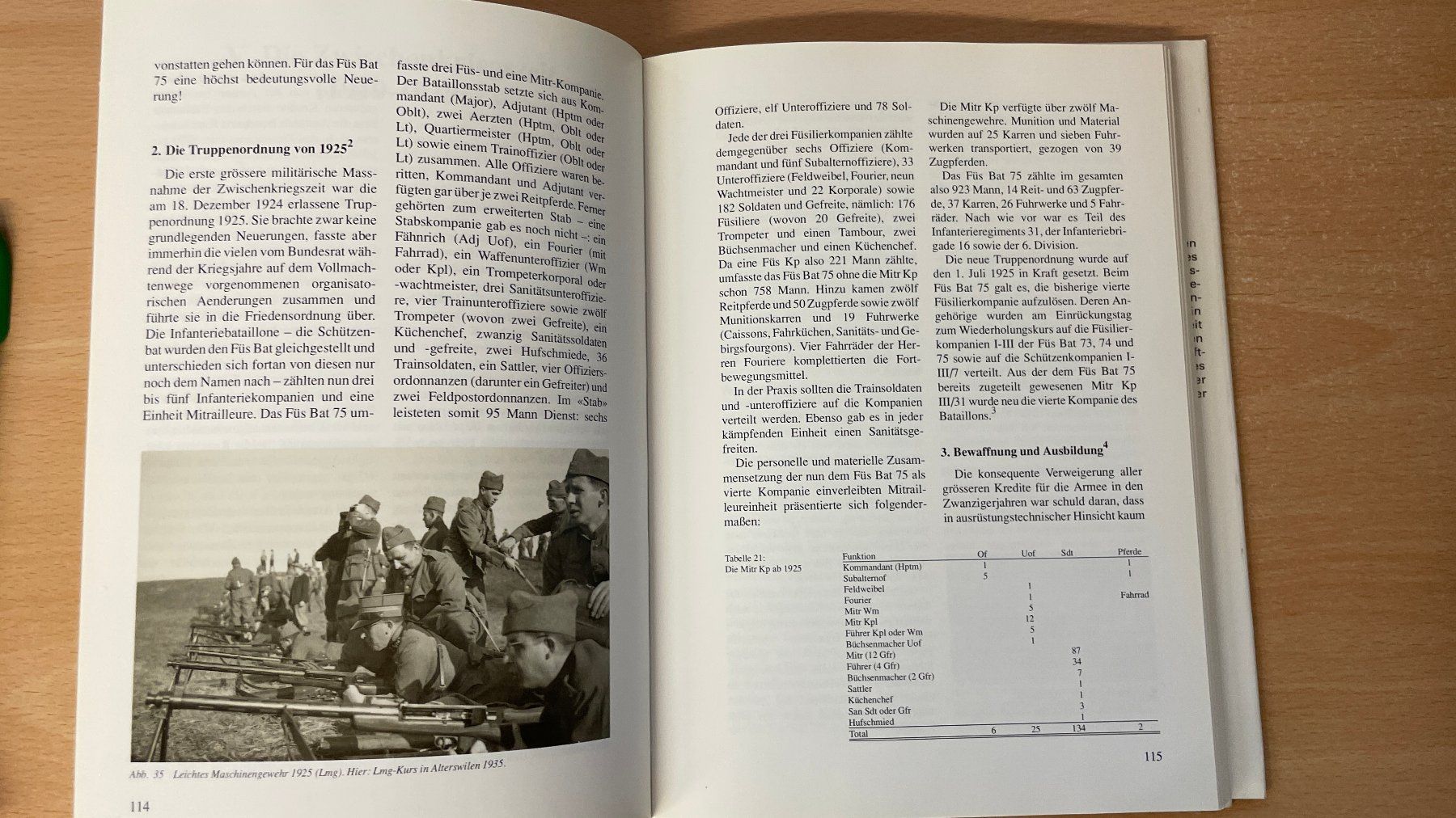 Libri: Geschichte Füsilierbataillons 75 von André Salathé – Usato da Glattfelden venduto da cybermaxx 8