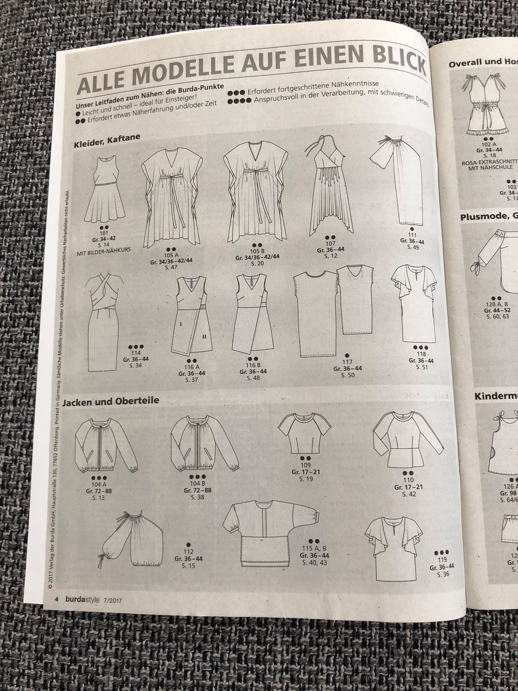 Zeitschriften & Magazine: burda style 7/2017 – Neu und originalverpackt aus Langnau am Albis von snla_scc9 3