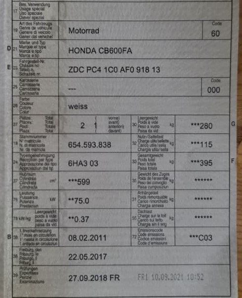 Honda Strada: Honda Hornet CB600FA – Usato da Tafers venduto da Meurio 8