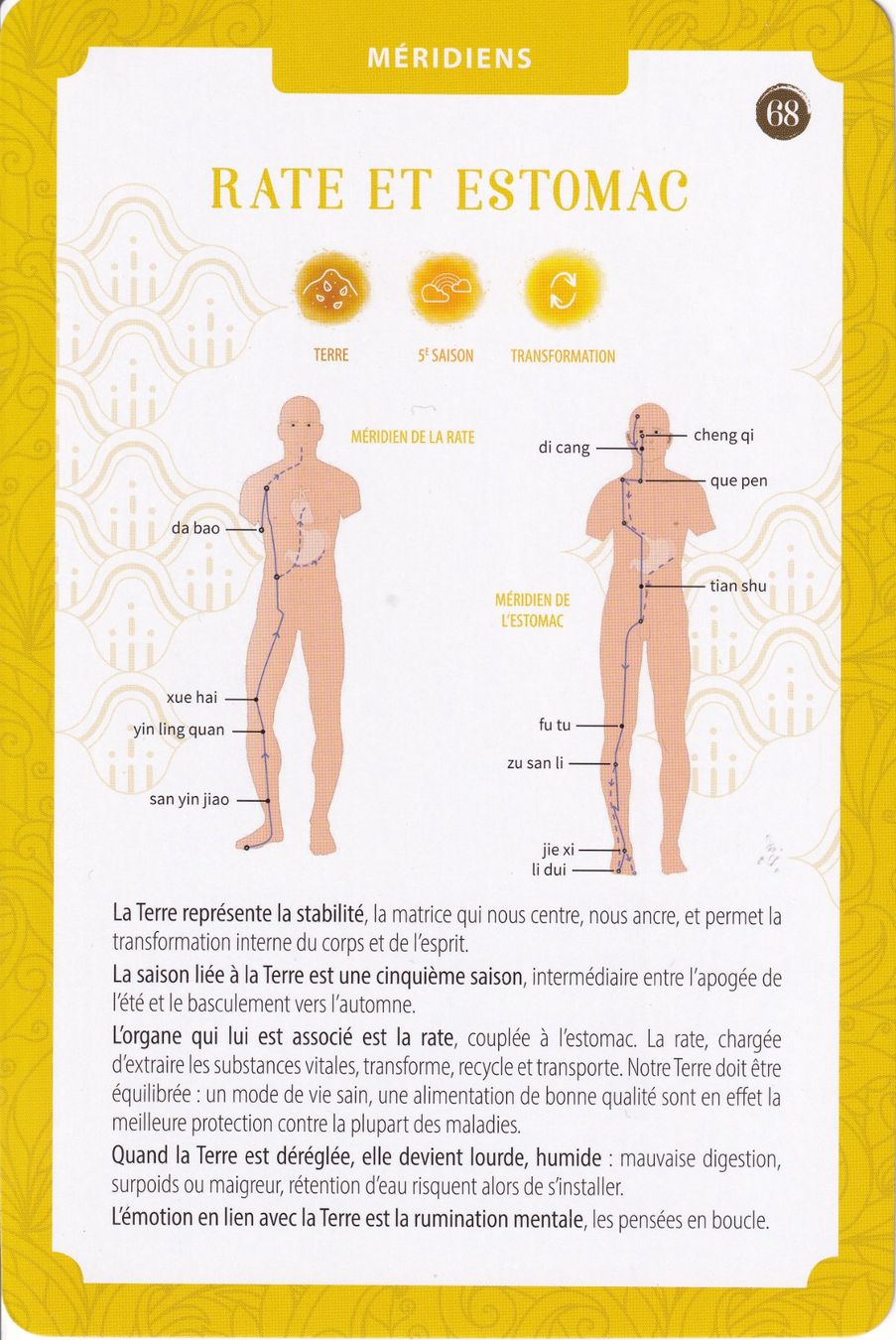 Cartoline: Le Qi Gong des cinq éléments 75 cartes illustrées – Usato da Bern venduto da scorpionmaximus 9