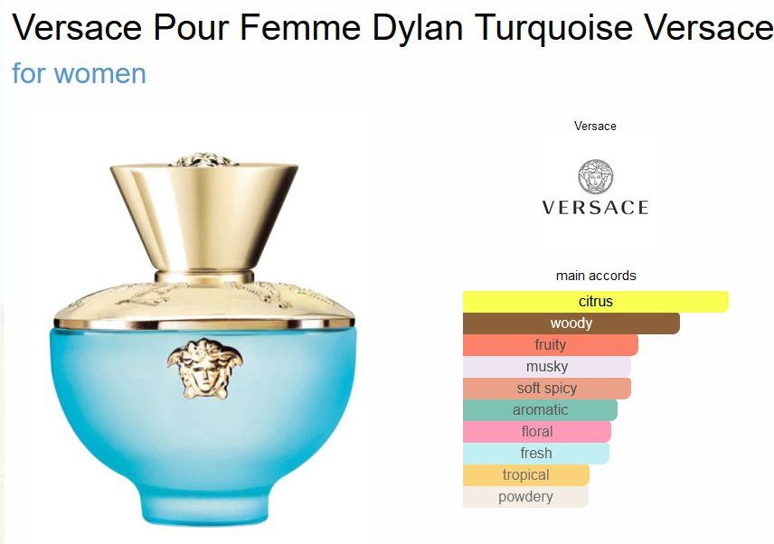 Versace Profumi & Eau de Toilette: Versace Dylan Turquoise Pour Femme Sample/Probe 1-10ml – Nuovo (secondo la descrizione) da Marly venduto da springcloud247 2