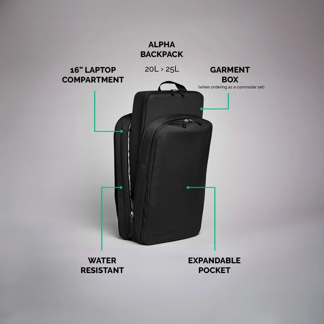 Sacs à dos: Neu: Stolt Alpha Commuter Backpack – Neuf avec emballage d'origine à Glattpark(Opfikon) par Kate999 4
