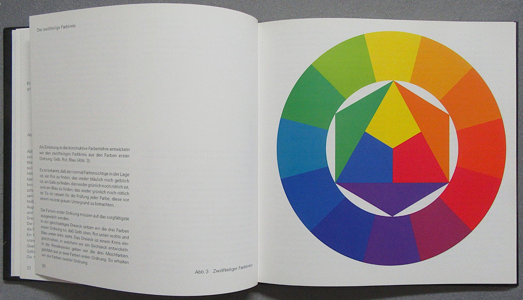 Libri: Johannes Itten - Kunst der Farbe  - Studienausgabe – Usato da Auenstein venduto da Padabimbim 3