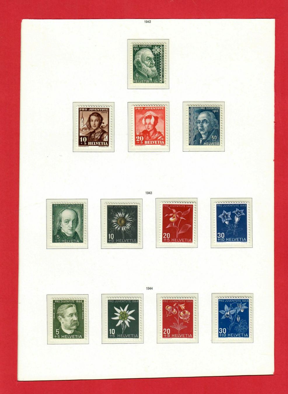 Tutti i francobolli: ProJuventute Top Sammlung 1912-1963 Postfrisch mit Vorläufer – Usato da Bützberg venduto da Die.6.a 6