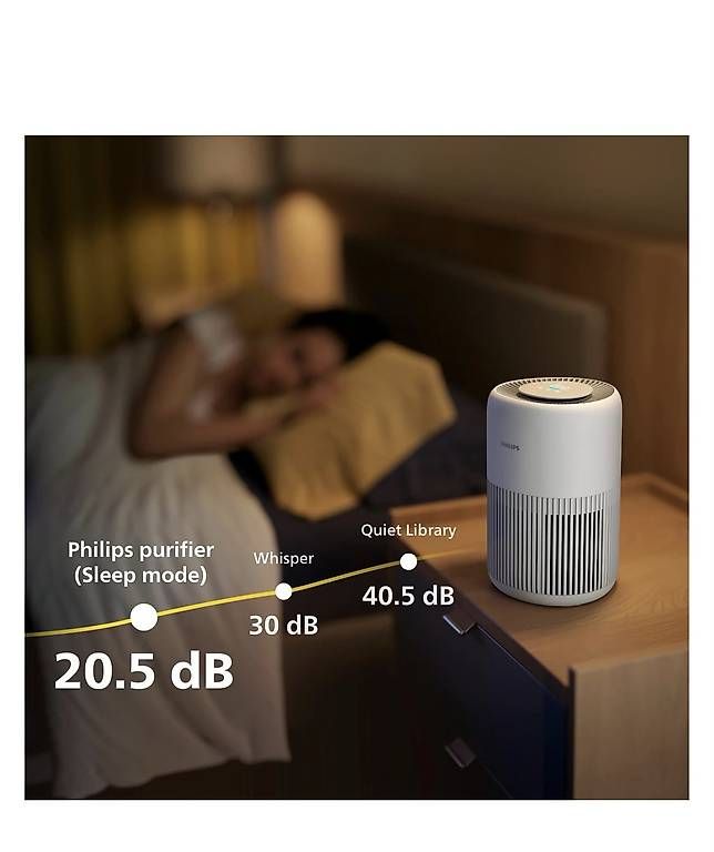 Luftreiniger: Philips Luftreiniger – Gebraucht aus Bern von Gabi_30 1