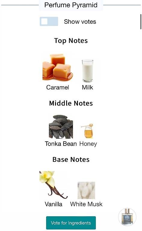 Parfum & Eau de Toilette: Sample Abfüllung I Matti Milk's Note Eminence Parfums – Gebraucht aus Glattpark(Opfikon) von prinzaessin_zh 1