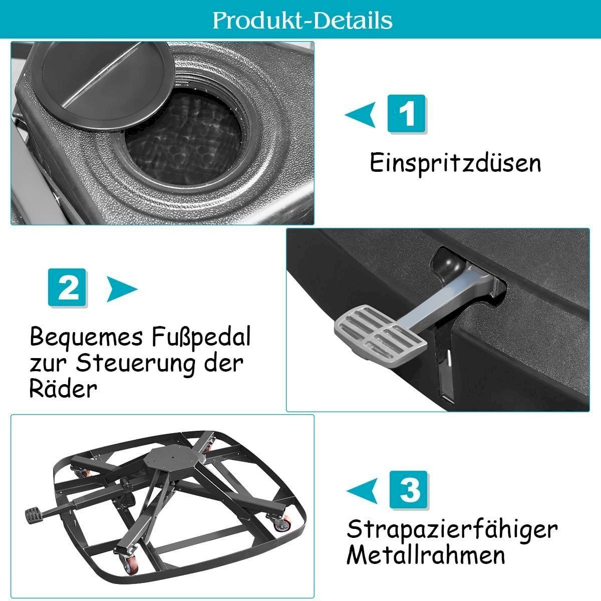 Sonstiges: Sonnenschirmständer mit Rollen befüllbar – Neu und originalverpackt aus Bottighofen von zaap 8