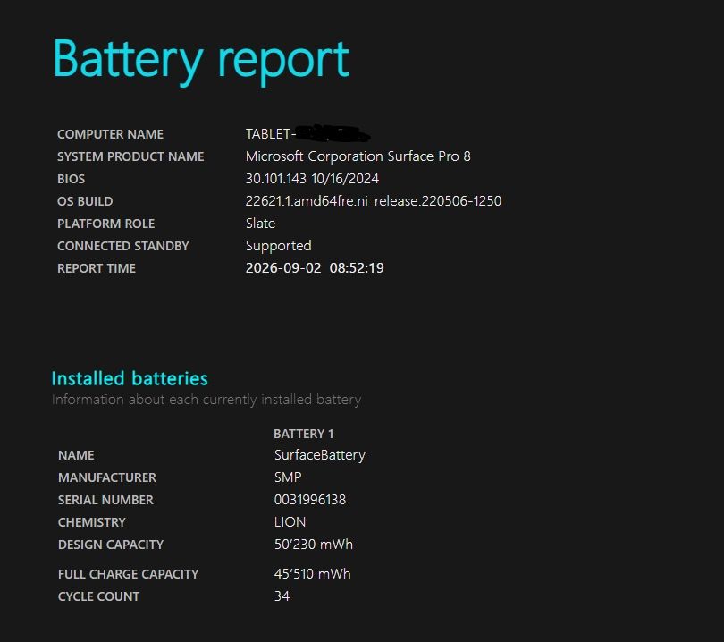 Microsoft Tablet PC: Tablet Microsoft Surface Pro 8 i5 8GB 128GB – Usato da Baar venduto da Rayvonplon 4