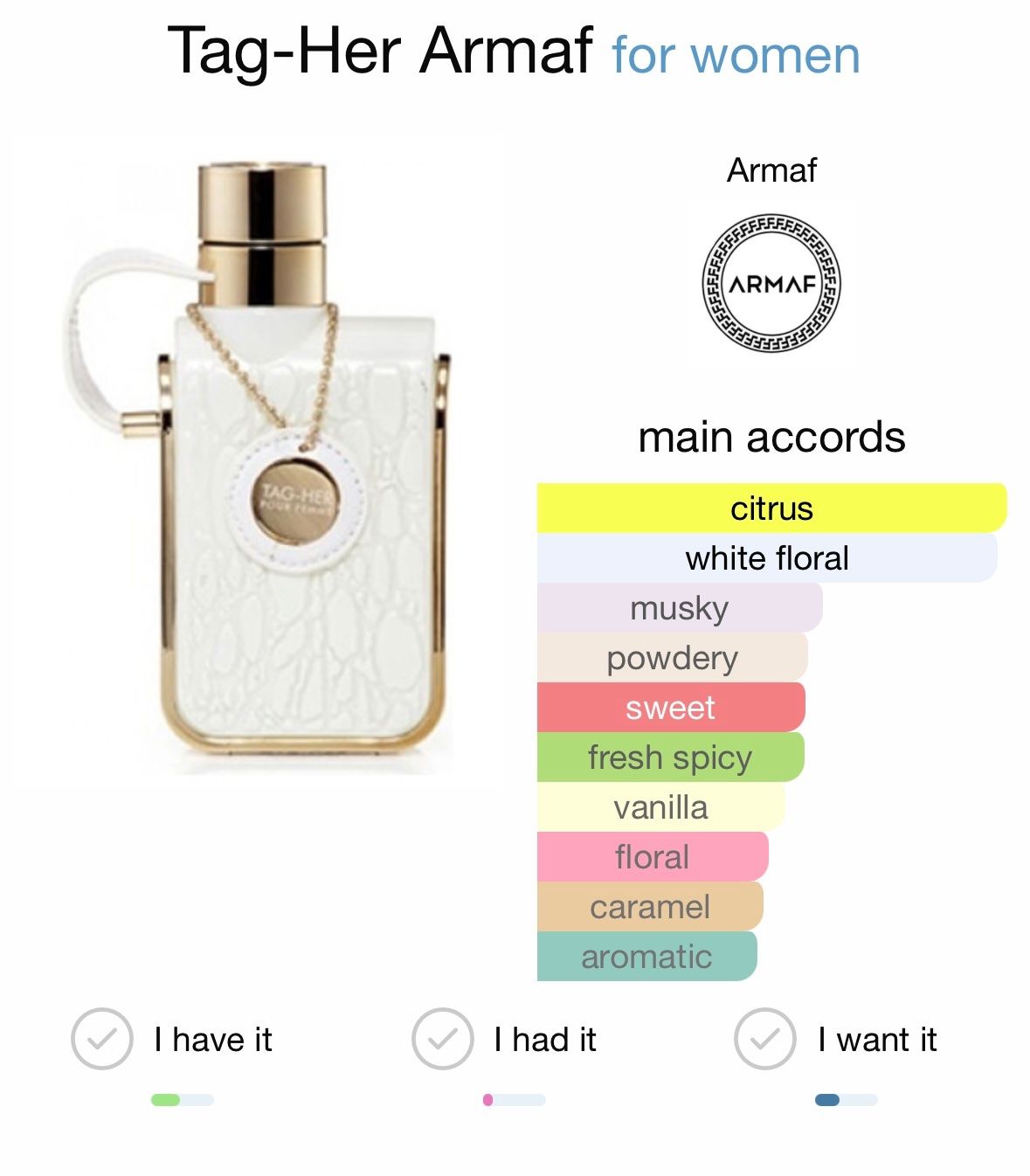 Profumi & Eau de Toilette: Armaf Tag-Her 5ML EDP (DG Light Blue Women Clone) – Usato da Zürich venduto da deruja 2