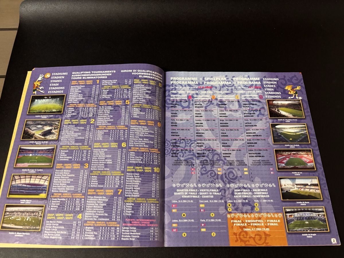Panini Album: Panini Euro 2004 Portugal  – Usato da Hauptwil venduto da rap_5lh5 3