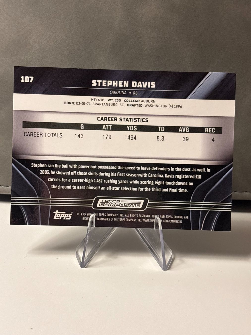 Topps Carte collezionabili: 2023 Topps Composite Stephen Davis Chrome Black /75 NFL – Nuovo (secondo la descrizione) da Aarberg venduto da gocardz.shop 1