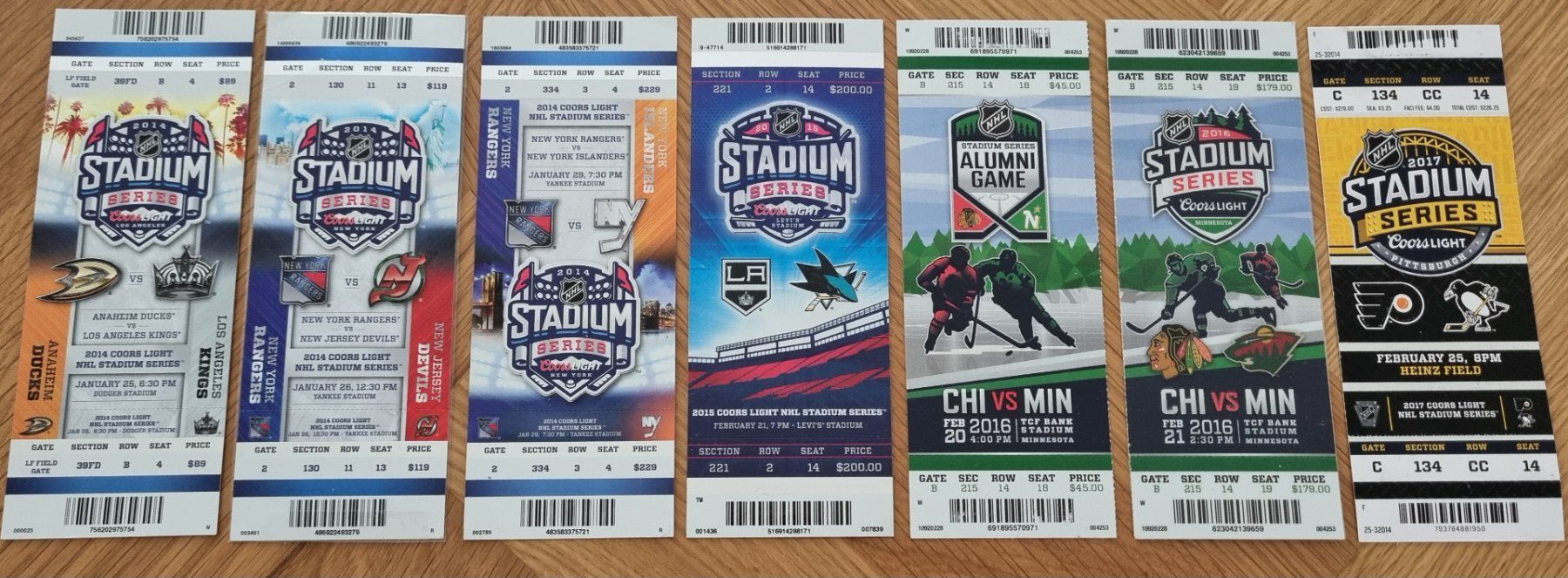 Tickets: NHL Stadium Series Tickets – Gebraucht aus Schiers von kuba_81