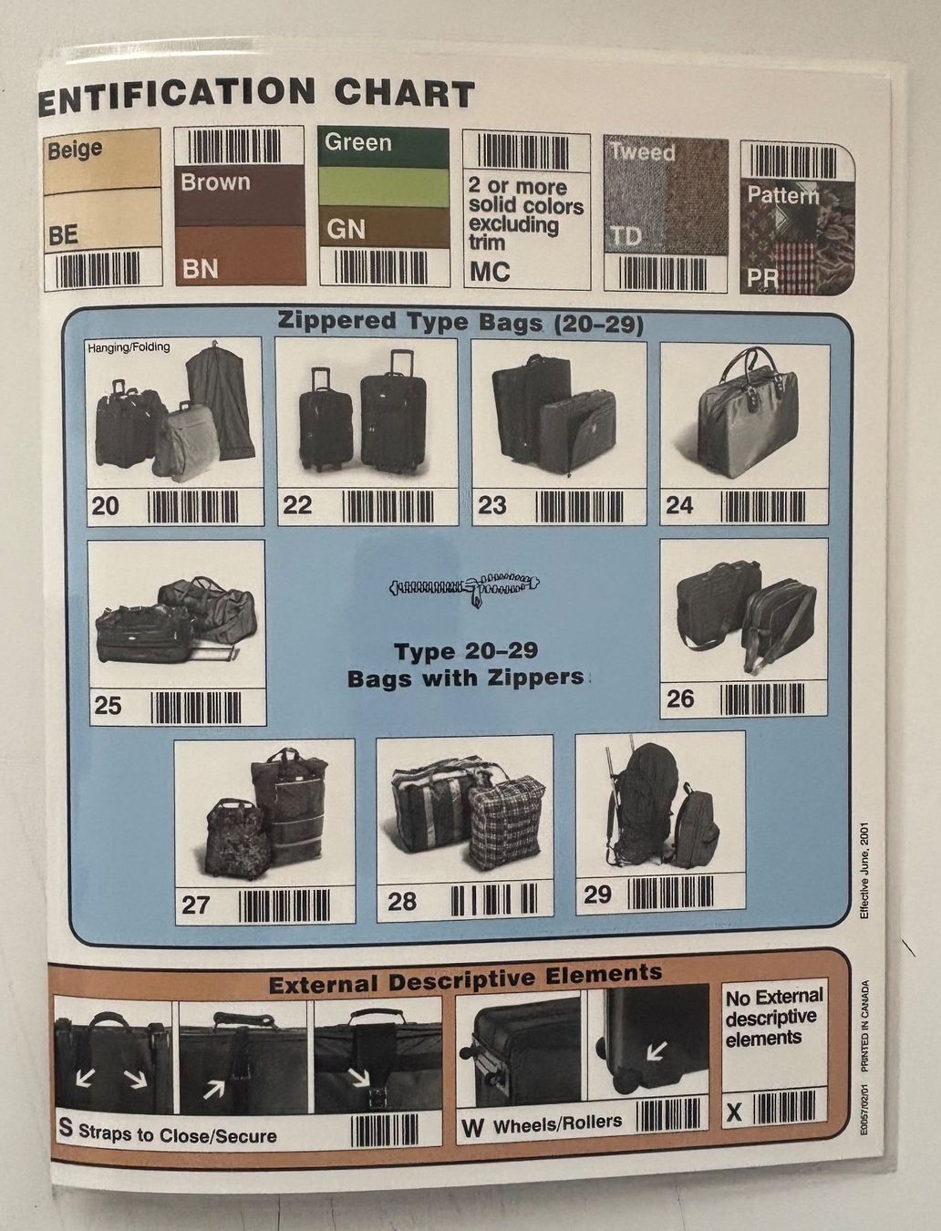 Dokumente: IATA Airline Baggage Identification Chart - 2001 – Gebraucht aus Neuchâtel von gefdeneuch 3