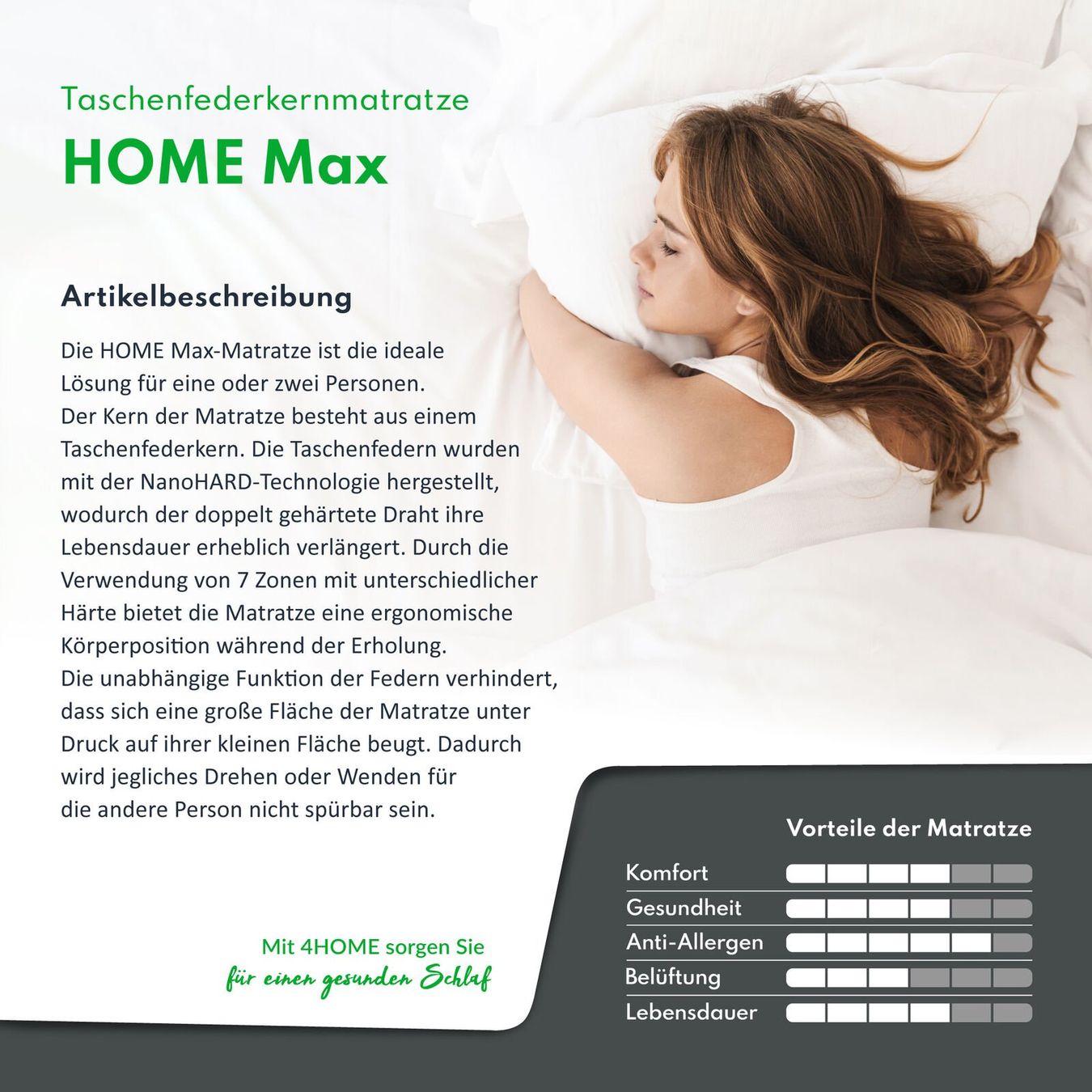 Matratzen: Matratze HOME MAX - H3/H4 - 24cm - 80x200 – Neu und originalverpackt aus Wallenwil von toesstal-vertrieb 2