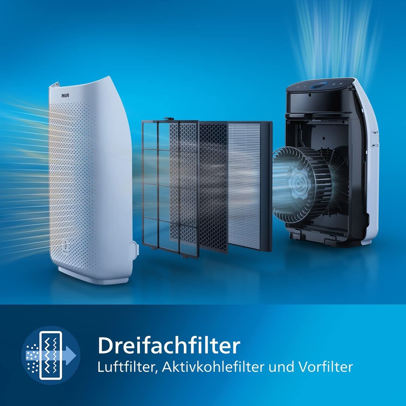 Philips Luftreiniger: Luftreiniger Philips-1000-i Series/Neu – Neu und originalverpackt aus Bern von Fireblades 3